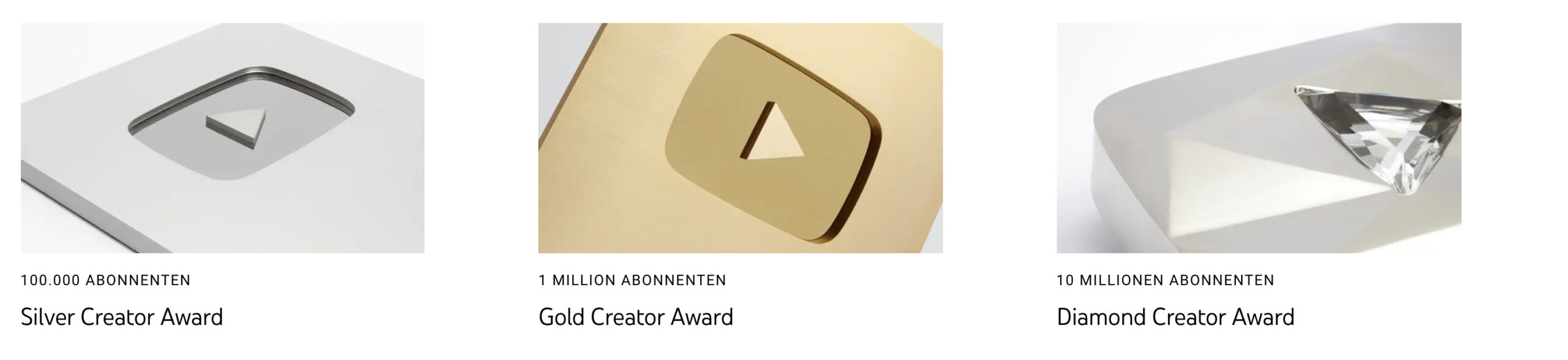 Youtube Auszeichnung